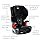 Britax Grow With You ClickTight Harness-2-Booster Car Seat - Black Contour