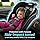 Graco SlimFit 3-in-1 Convertible Car Seat: Ultra-Space-Saving, All-Stage Safety